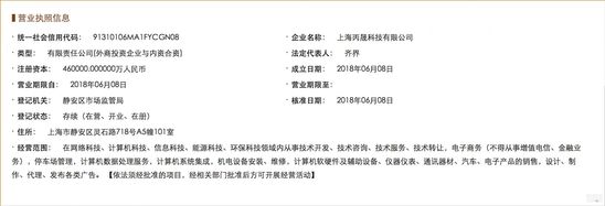 公司经营业务（图片来源于天眼查）